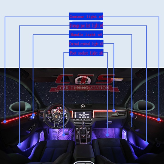 Porsche Macan Ambient Light 20142020